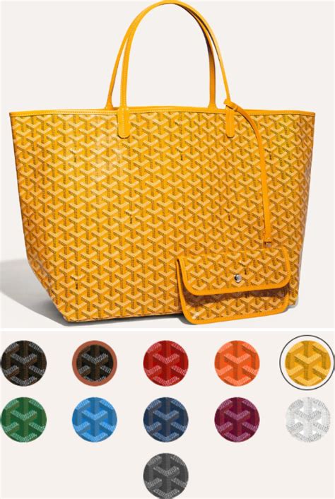 which country is goyard cheapest